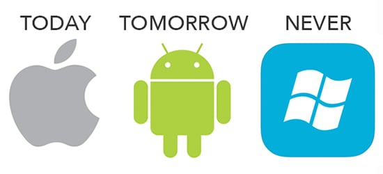 today tomorrow never ueber apple android windows logo