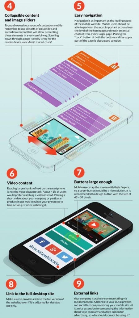 infografik fuenf tips zur app erstellung