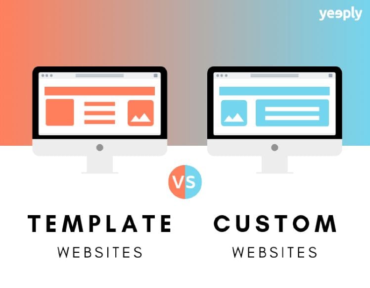 Schaubild template website vs custom website