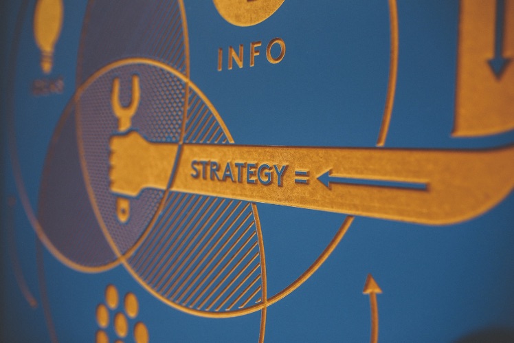 Schaubild blau gold marketing Strategie