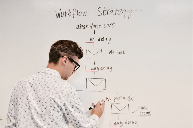 mann zeichnet workflow von marketing automation auf ein whiteboard