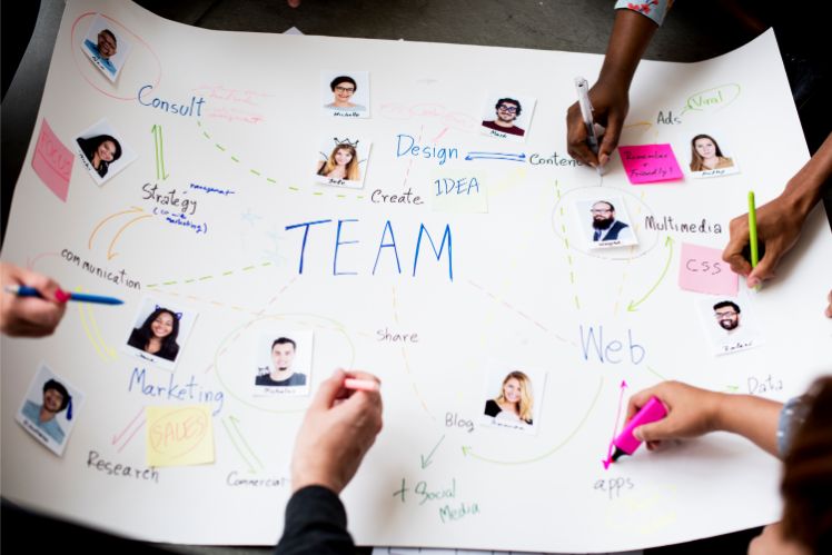 Plakat mit Teammitgliedern von der Entwicklung einer App