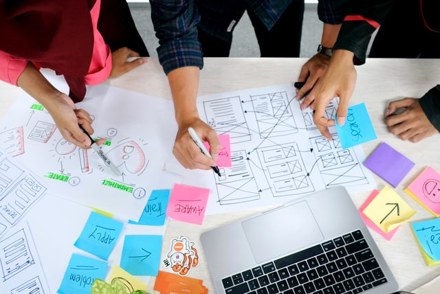 Design Thinking Prozess: Tipps für die Anwendung in Ihrem Startup