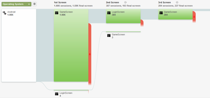 screenshot website analytics