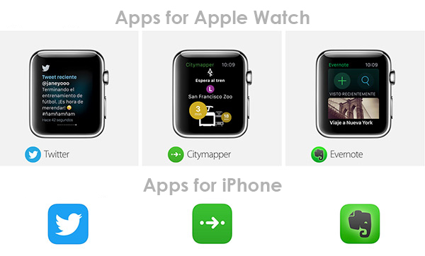 applications for Apple Watch