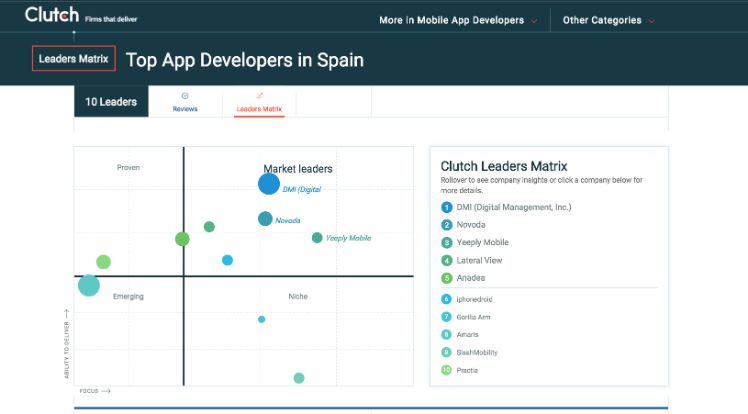 best app development companies best app development companies