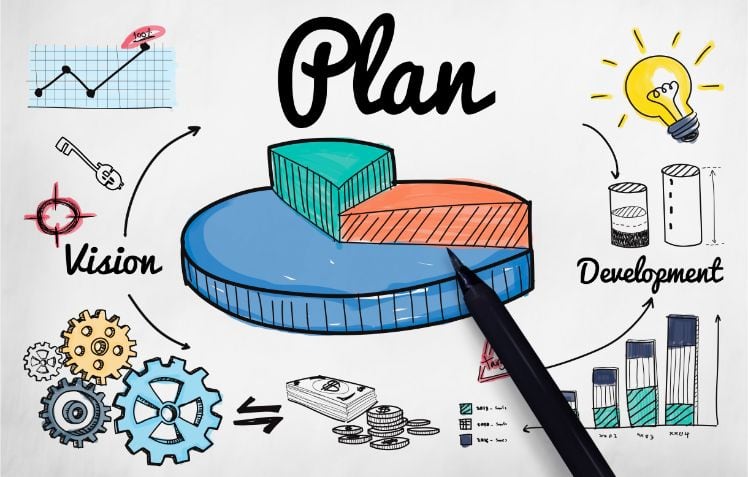 development plan development plan