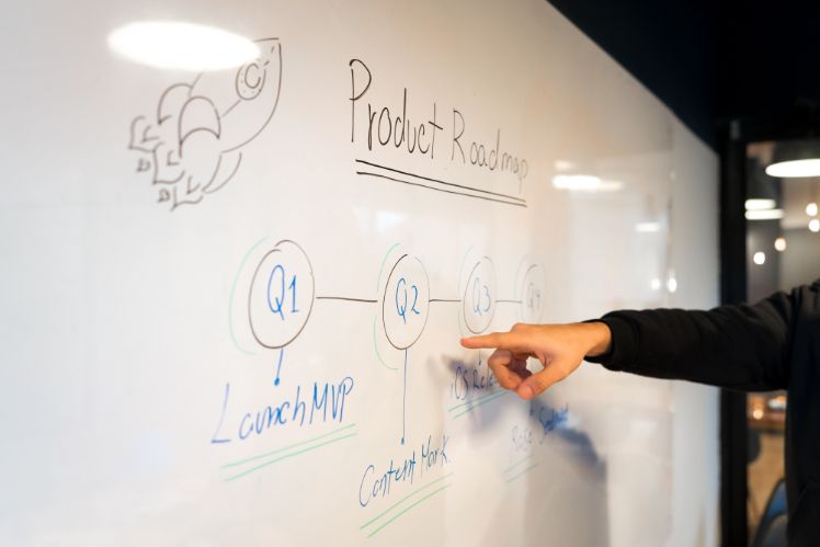 Roadmap shows plan on a whiteboard