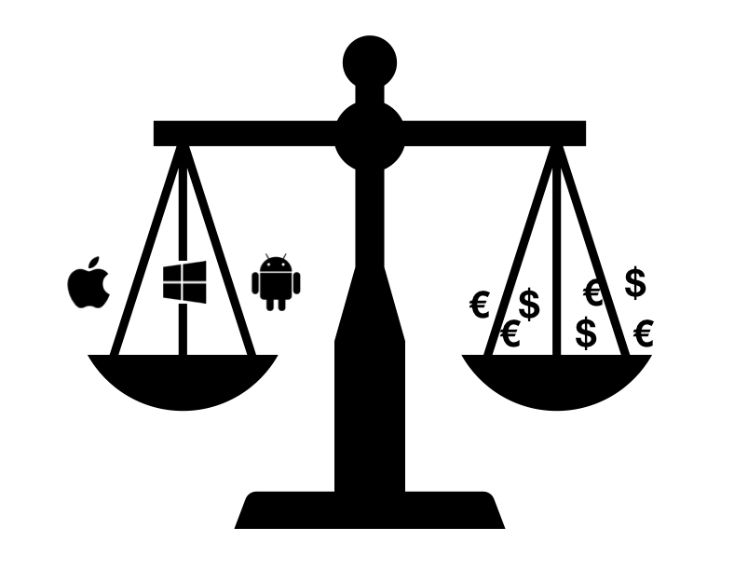 balance different business model application mobile contre prix 