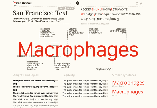 parametres typographie