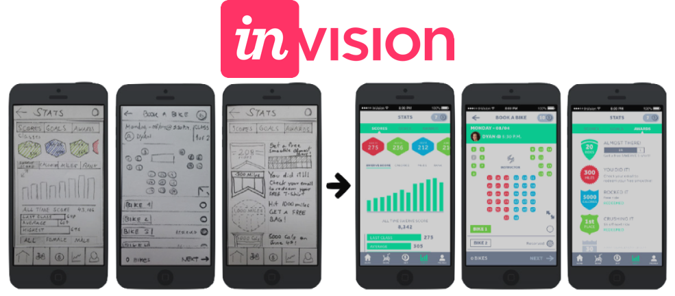application invision ecrans iphone