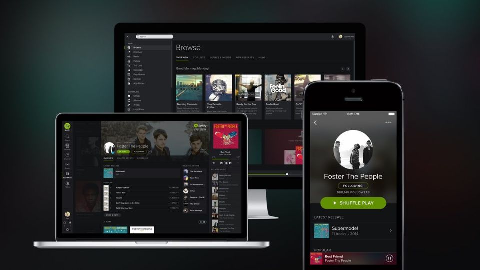 Spotify su diversi apparecchi