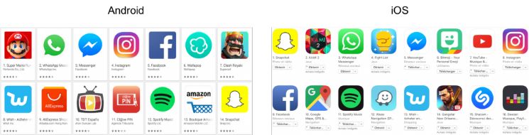 applicazioni per iOS e Android