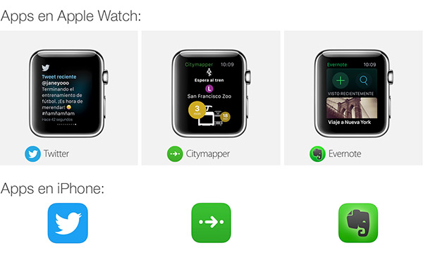 Diseño de apps en Apple Watch