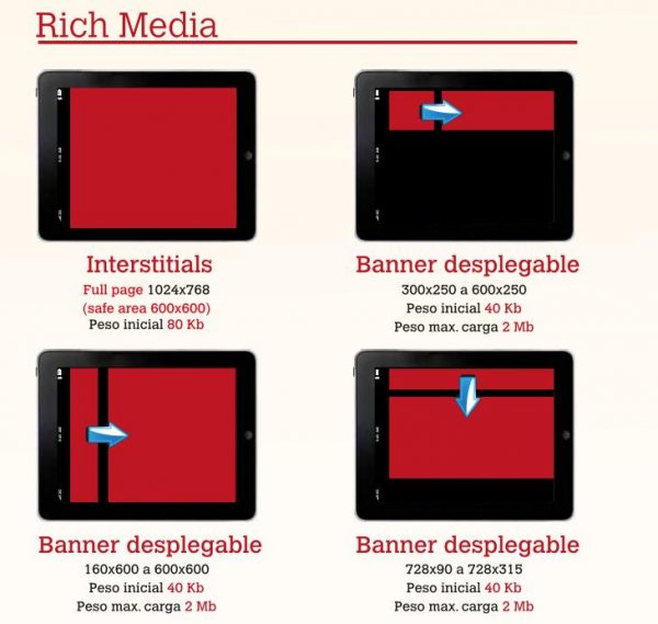 marketing móvil rich89 marketing móvil rich89