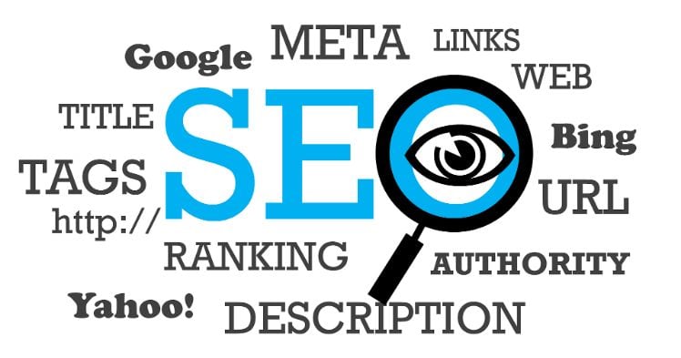 posicionamiento web con seo