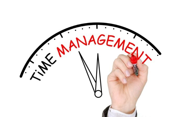gestion de tiempo con metodologia scrum gestion de tiempo con metodologia scrum