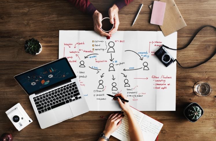 app marketing mobile - metricas importantes app marketing mobile - metricas importantes