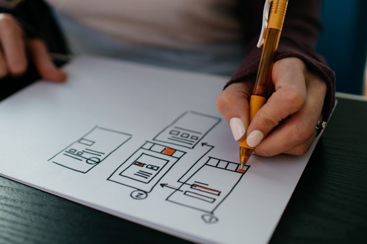 dibujo de wireframes de una app dibujo de wireframes de una app